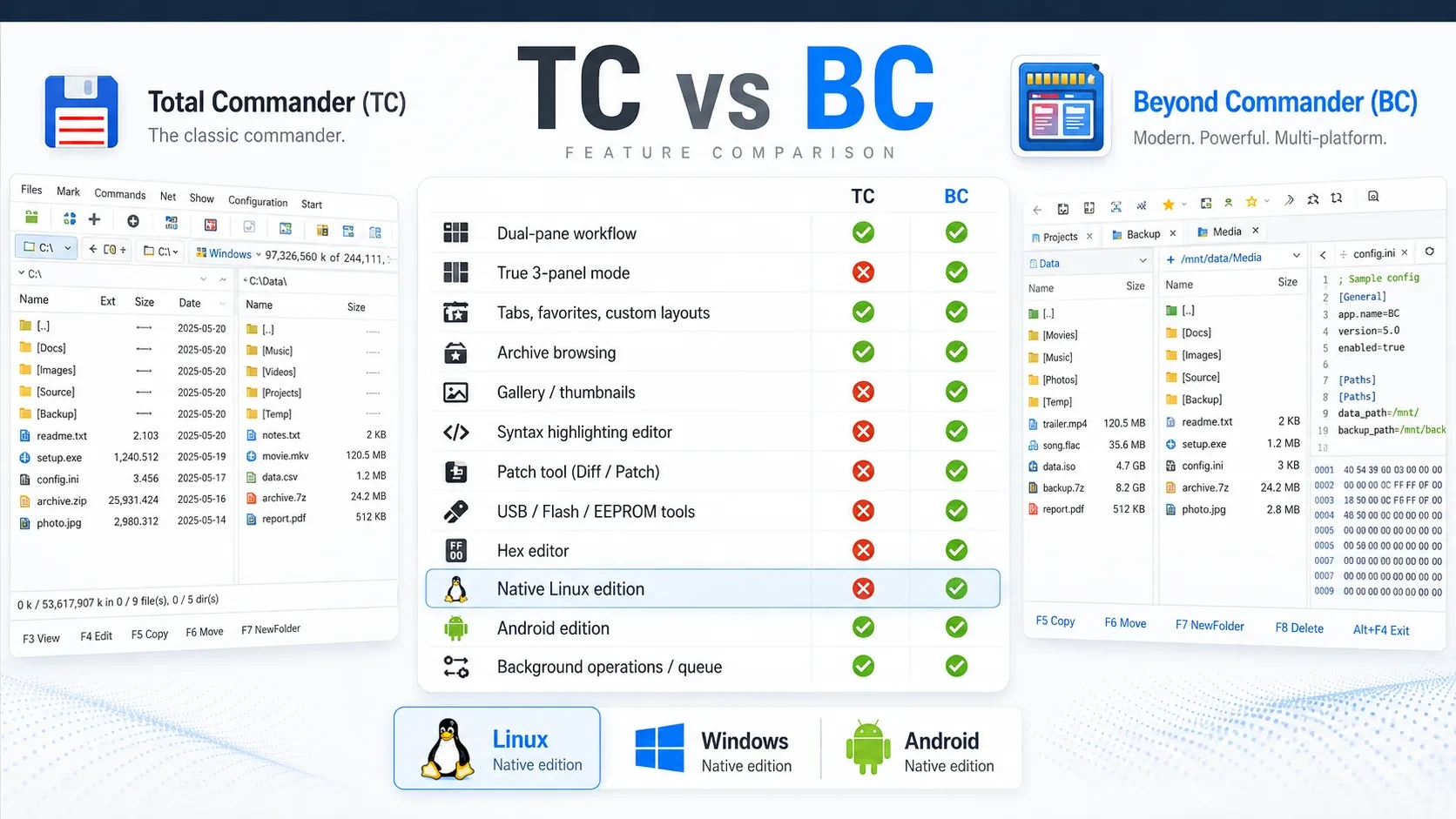 TC vs BC feature comparison